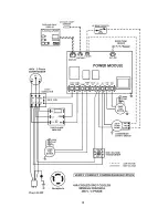 Preview for 33 page of Ocean Aire 20AC series Engineering, Installation And Service Manual