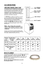 Preview for 12 page of Ocean Aire 2OAC Series Engineering, Installation And Service Manual