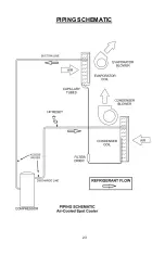 Preview for 25 page of Ocean Aire 2OAC Series Engineering, Installation And Service Manual