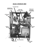 Preview for 25 page of Ocean Aire 2OACH1811 Engineering, Installation And Service Manual