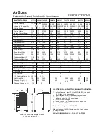 Preview for 4 page of Ocean Aire AIR BOSSR410A User Manual