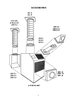 Preview for 9 page of Ocean Aire AIR BOSSR410A User Manual