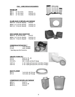 Preview for 10 page of Ocean Aire AIR BOSSR410A User Manual