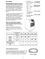 Preview for 11 page of Ocean Aire AIR BOSSR410A User Manual