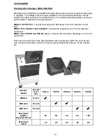 Preview for 15 page of Ocean Aire AIR BOSSR410A User Manual