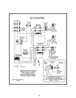 Preview for 23 page of Ocean Aire AIR BOSSR410A User Manual