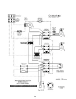 Preview for 28 page of Ocean Aire AIR BOSSR410A User Manual