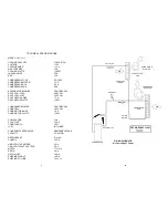 Preview for 4 page of Ocean Aire CAC1211 Installation And Service Manual