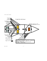 Preview for 31 page of Ocean Alexander Ocean Alexander 520PH Operation Manual