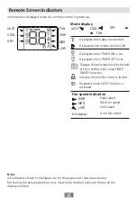 Preview for 6 page of Ocean Breeze RG51G(1)/CEFU1 Owner'S Manual