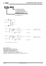 Предварительный просмотр 3 страницы OCEAN CONTROLS KTA-200 Quick Start Manual