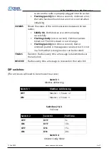 Preview for 4 page of OCEAN CONTROLS KTA-296 Quick Start Manual