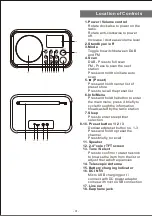 Preview for 2 page of Ocean Digital DK-336 User Manual