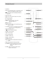 Предварительный просмотр 4 страницы Ocean Digital WR-230 User Manual