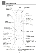 Preview for 9 page of Ocean Digital WR-50CD User Manual