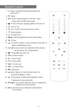 Предварительный просмотр 6 страницы Ocean Digital WR-800D User Manual