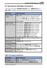 Preview for 29 page of Ocean Guardian BOAT01 User Manual