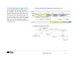 Предварительный просмотр 29 страницы Ocean Insight FLAME-NIR+ Installation And Operation Manual