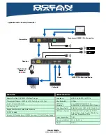 Предварительный просмотр 2 страницы Ocean Matrix OMX-01HMBT0003-R Installation & Specifications