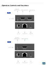 Preview for 4 page of Ocean Matrix OMX-01HMHM0007 Operation Manual