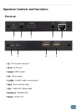 Preview for 4 page of Ocean Matrix OMX-01KVKV0002 Operation Manual