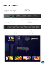 Предварительный просмотр 3 страницы Ocean Matrix OMX-07HMHM0005 Operation Manual