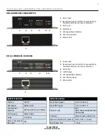 Preview for 2 page of Ocean Matrix OMX-10HMIP0001 Installation & Specifications