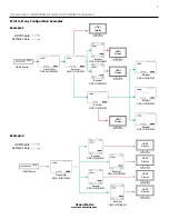 Preview for 3 page of Ocean Matrix OMX-10HMIP0004 Installation & Specifications