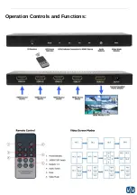 Preview for 4 page of Ocean Matrix OMX-13HMHM0001 Operation Manual