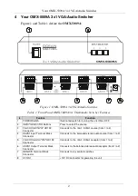 Предварительный просмотр 4 страницы Ocean Matrix OMX-5009A Instruction Manual