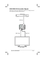 Предварительный просмотр 7 страницы Ocean Matrix OMX-EDID-EM1 User Manual