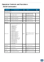 Предварительный просмотр 8 страницы Ocean Matrix OMX-HDCAT1X4-LR Operation Manual