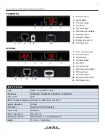 Preview for 2 page of Ocean Matrix OMX-HDMI-2-IPV2 Installation & Specifications