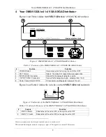 Предварительный просмотр 4 страницы Ocean Matrix OMX-VGDA1x4 Instruction Manual