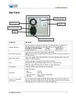 Preview for 13 page of Ocean Optics DH-2000 Series Installation And Operation Manual