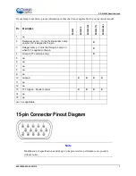 Preview for 15 page of Ocean Optics DH-2000 Series Installation And Operation Manual