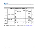 Preview for 17 page of Ocean Optics Flame-S User Manual