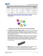 Preview for 51 page of Ocean Optics Flame-S User Manual