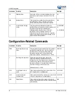 Preview for 18 page of Ocean Optics HL-2000-HP-232 Installation And Operation Manual