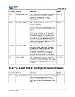 Preview for 19 page of Ocean Optics HL-2000-HP-232 Installation And Operation Manual