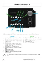 Предварительный просмотр 8 страницы Ocean Reef OCEANREEF GAMMA ALPHA HD Owner'S Manual