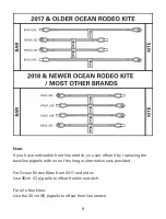 Предварительный просмотр 11 страницы Ocean Rodeo Stick-Shift Gen 2 Manual