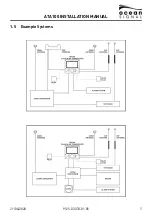 Preview for 7 page of Ocean Signal ATA100 Installation Manual