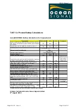 Preview for 9 page of Ocean Signal rescueME Series User Manual