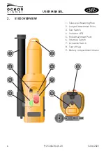 Preview for 6 page of Ocean Signal Safe Sea S100 User Manual