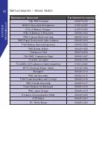 Preview for 18 page of Ocean Technology Systems MilCom Surface Station 6000S User Manual