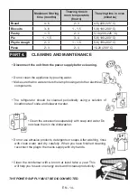 Preview for 15 page of Ocean BCB 2731 TNF E A+ User Manual