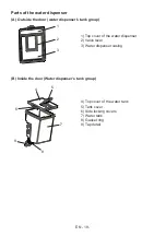 Предварительный просмотр 21 страницы Ocean OCM 402 TNF X A++ Instruction Booklet