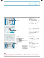 Предварительный просмотр 5 страницы Ocean VAC 2 FUN Operating	 Instruction