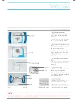 Предварительный просмотр 7 страницы Ocean VAC 2 FUN Operating	 Instruction